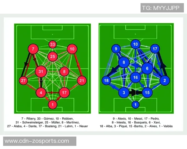 足球训练效果的全面分析与提升运动员竞技水平的关键因素探讨